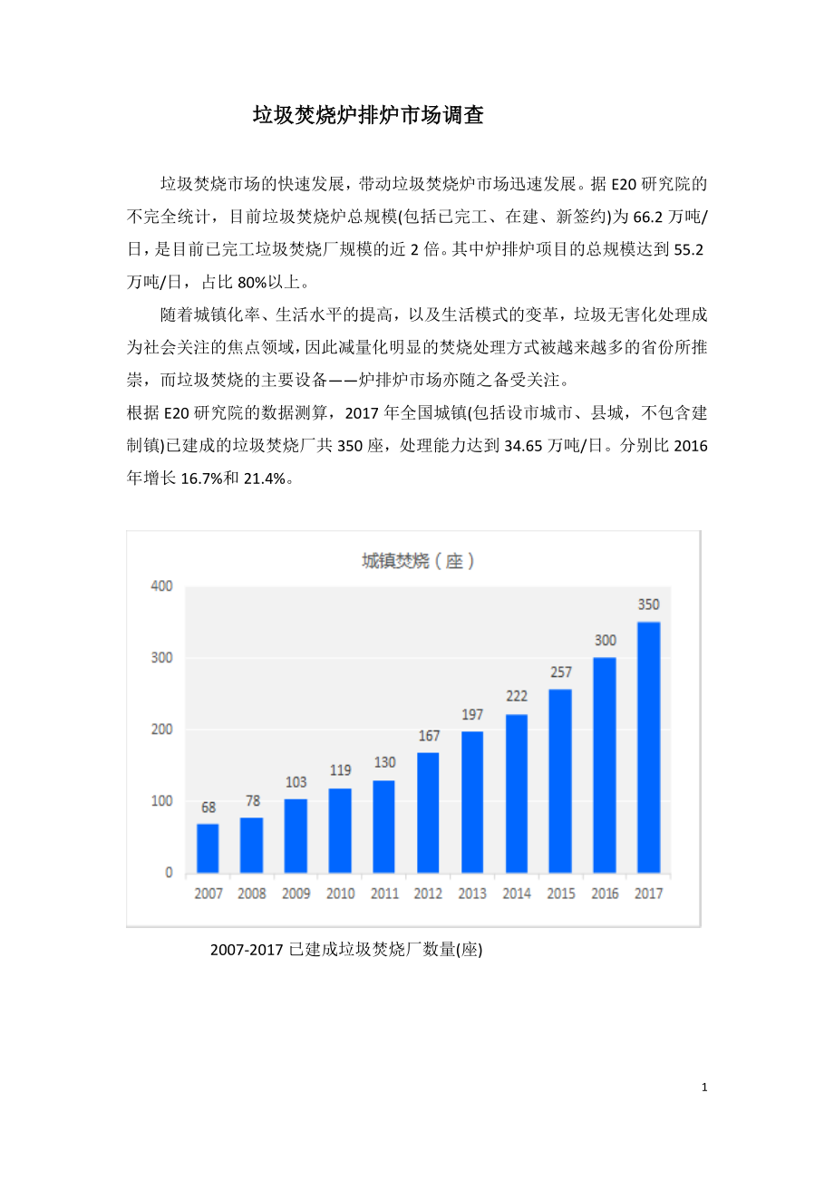 垃圾焚烧炉排炉市场调查.doc_第1页