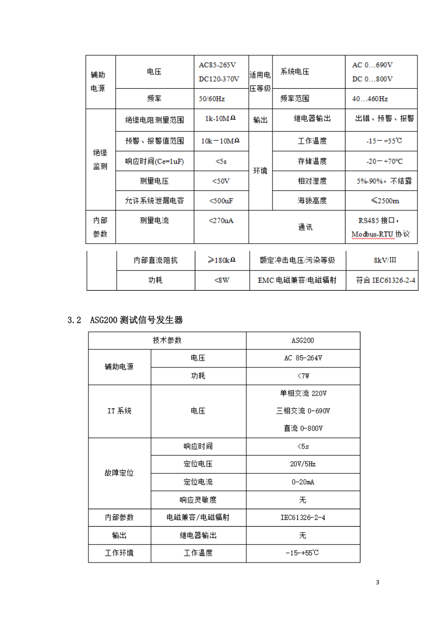 工业绝缘监测及故障定位解决方案.doc_第3页