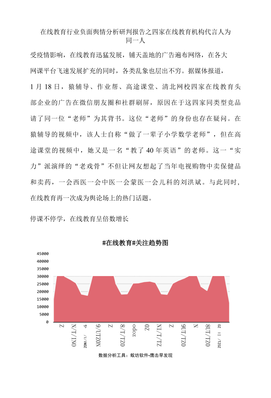 在线教育行业负面舆情分析研判报告之四家在线教育机构代言人为同一人.docx_第1页