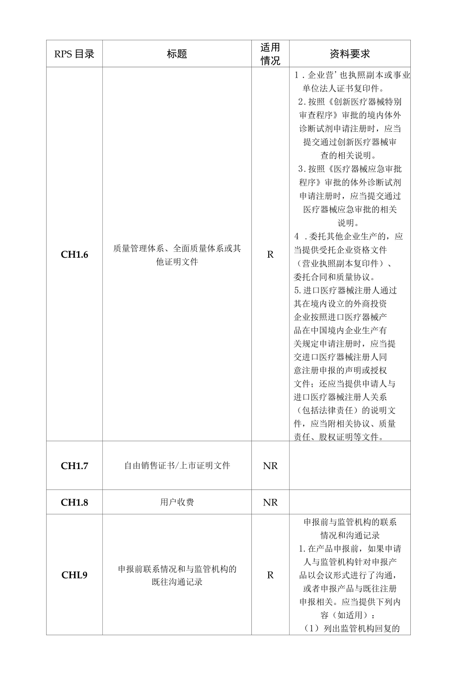 境内第三类体外诊断试剂注册申报资料电子目录.docx_第2页