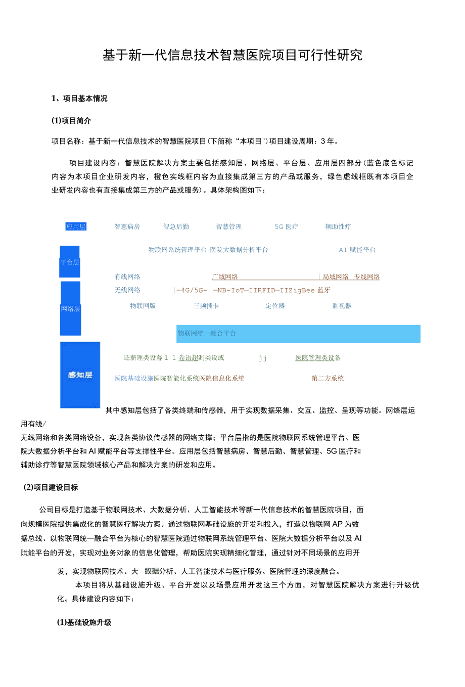 基于新一代信息技术智慧医院项目可行性研究.docx_第1页