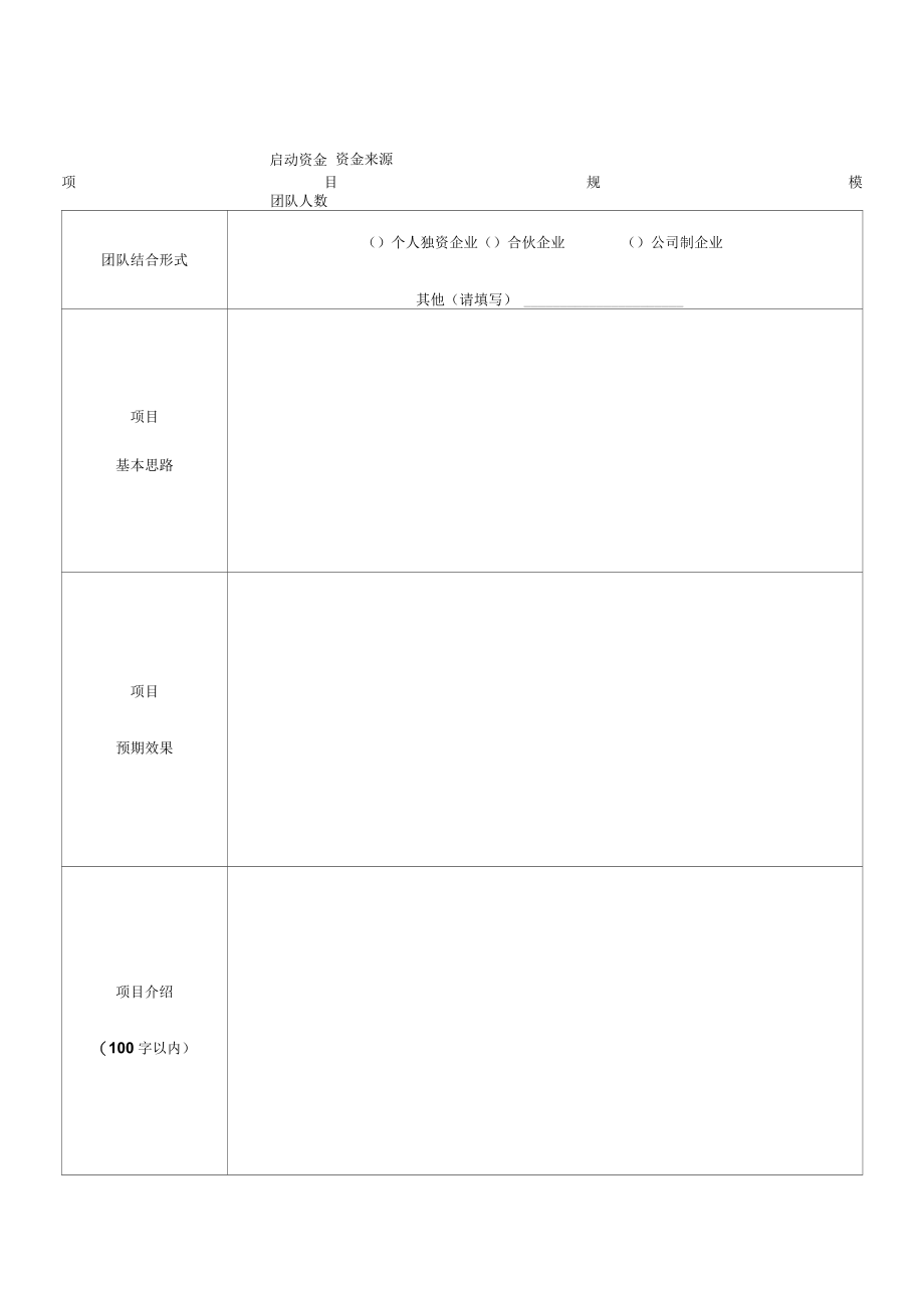 大学生创新创业孵化基地项目入驻申请表.docx_第2页