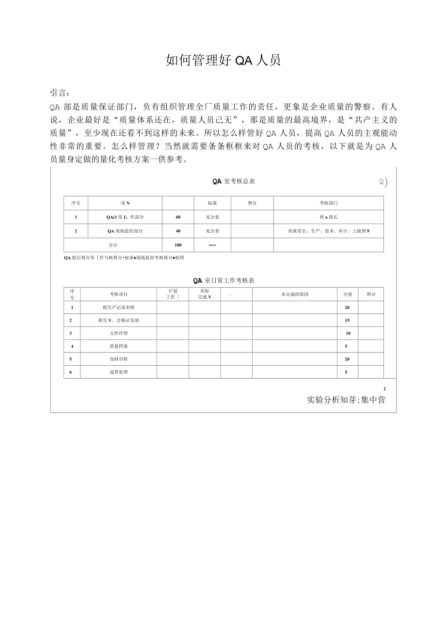 如何管理好QA人员.docx_第1页