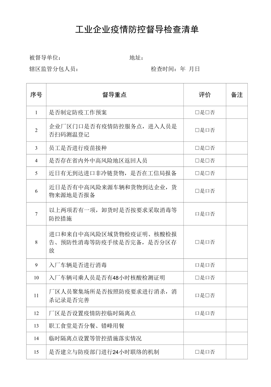 工业企业疫情防控督导检查表.docx_第1页