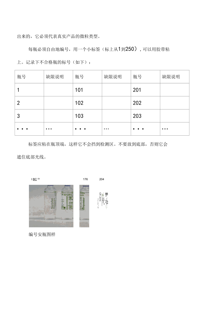 安瓿注射液异物自动检查机验证方案-KANPP测试.docx_第3页