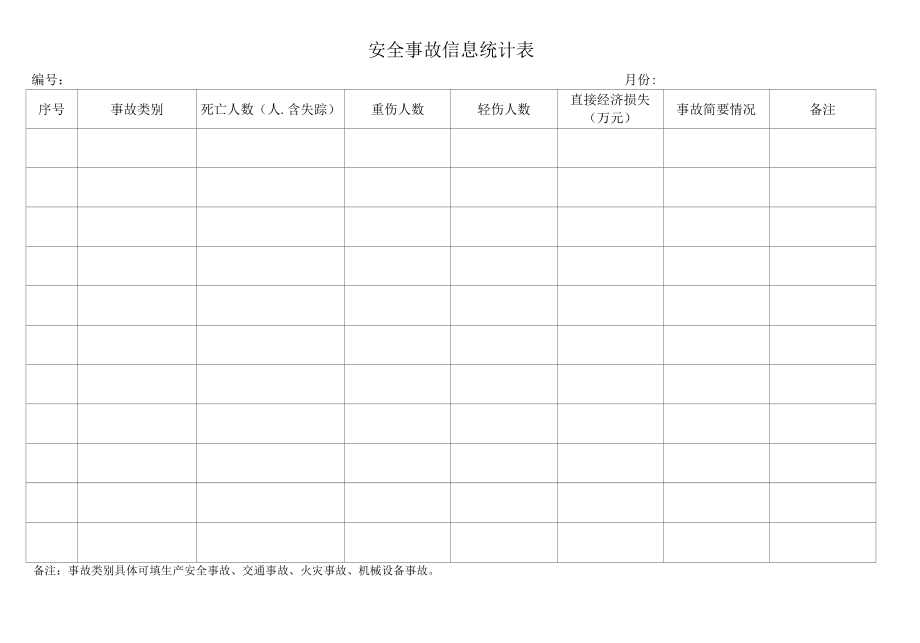 安全事故信息统计表.docx_第1页