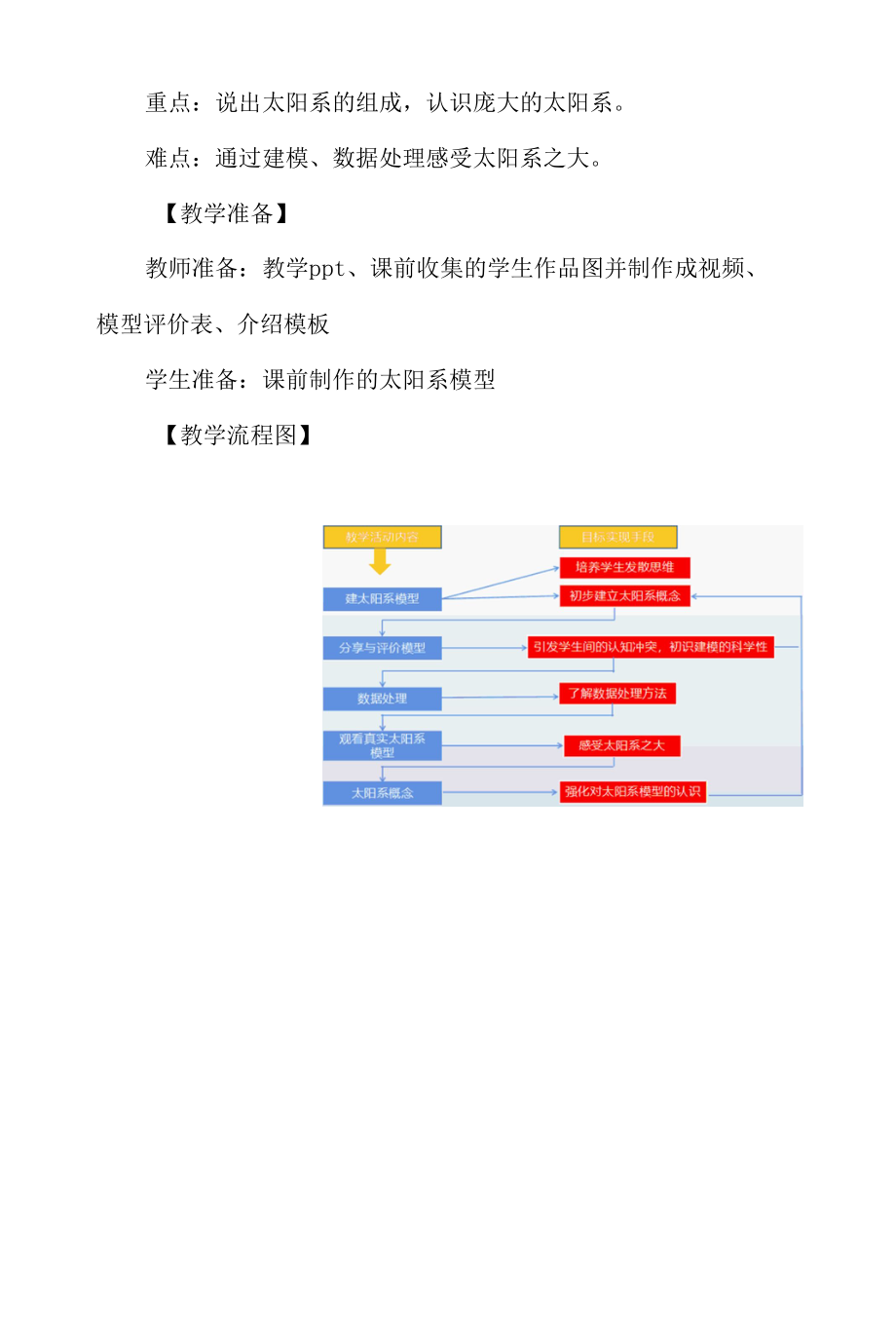 小学科学在线教学设计优秀案例.docx_第3页