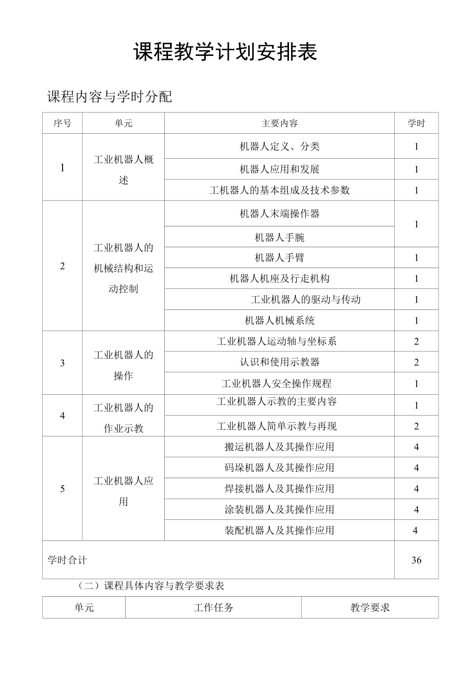 工业机器人技术及应用教学计划.docx_第1页