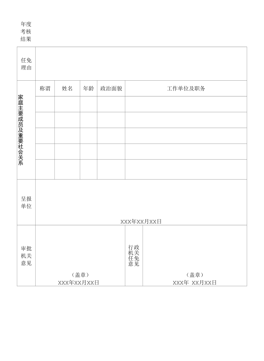 干 部 任 免 审 批 表.docx_第2页