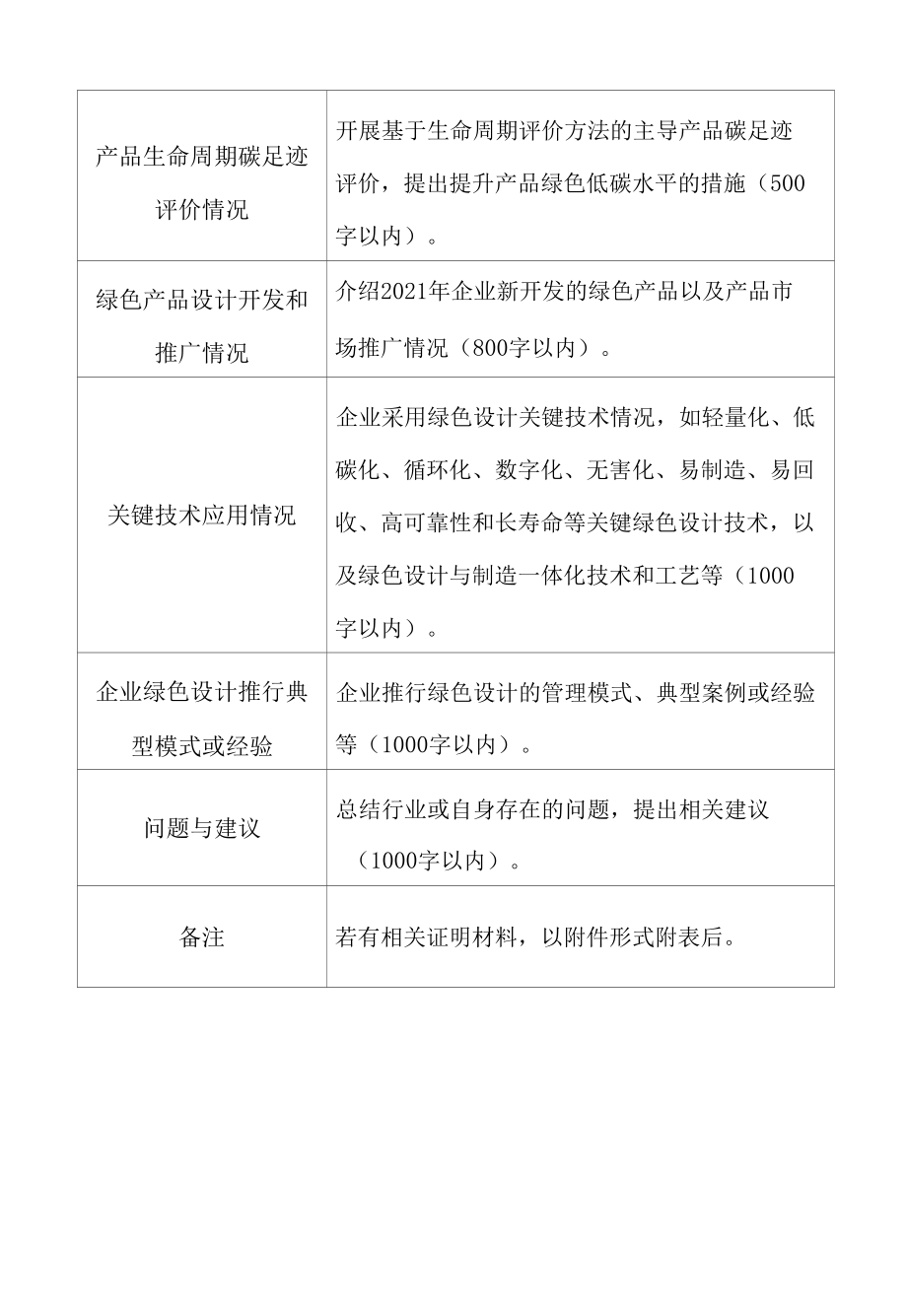 工业产品绿色设计示范企业2021年度工作总结表.docx_第2页