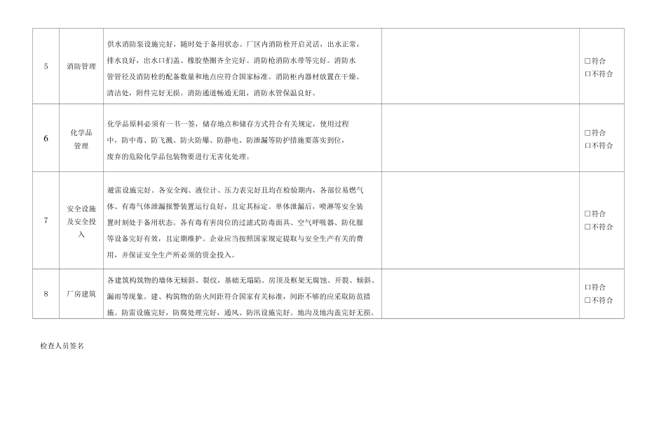 安全检查表(综合、专项、日常、节假日、季节).docx_第2页