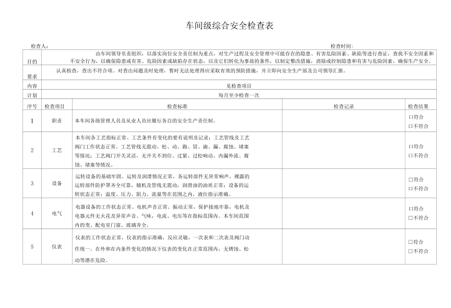 安全检查表(综合、专项、日常、节假日、季节).docx_第3页