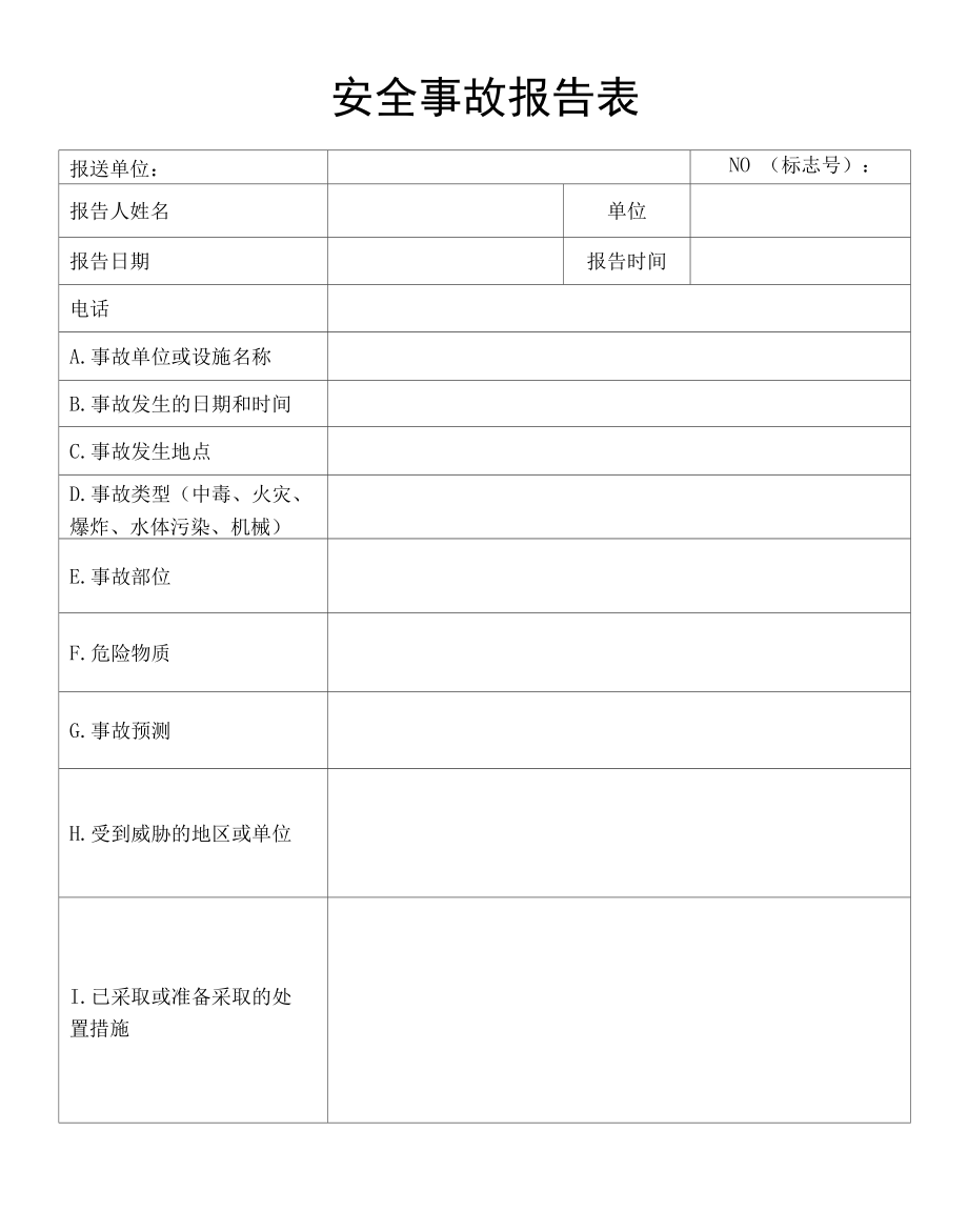 安全生产事故信息报告表.docx_第1页