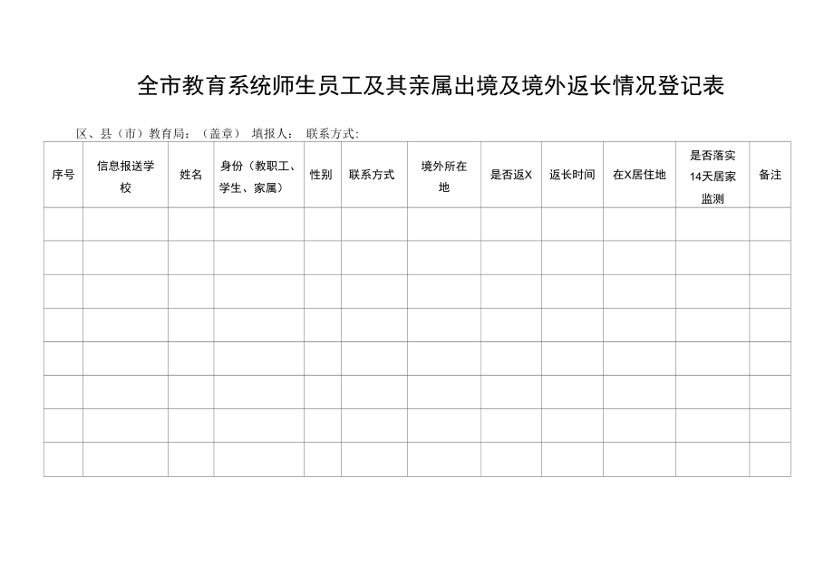 师生员工及其亲属出境及境外返长情况登记表.docx_第1页