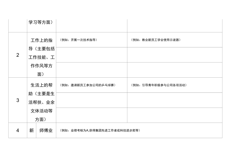 师徒结对总结表（模板）.docx_第2页