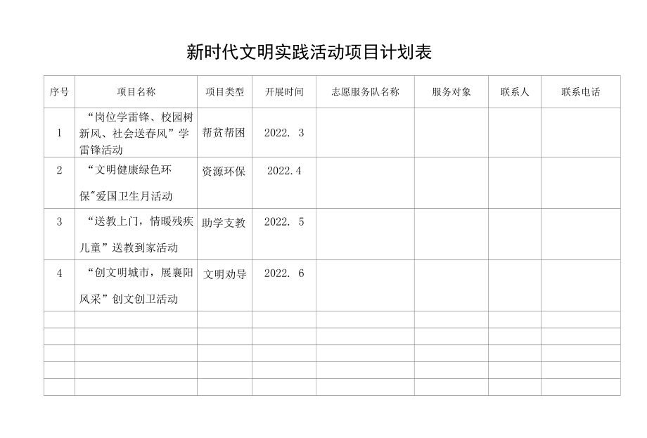 小学新时代文明实践活动项目计划表.docx_第1页