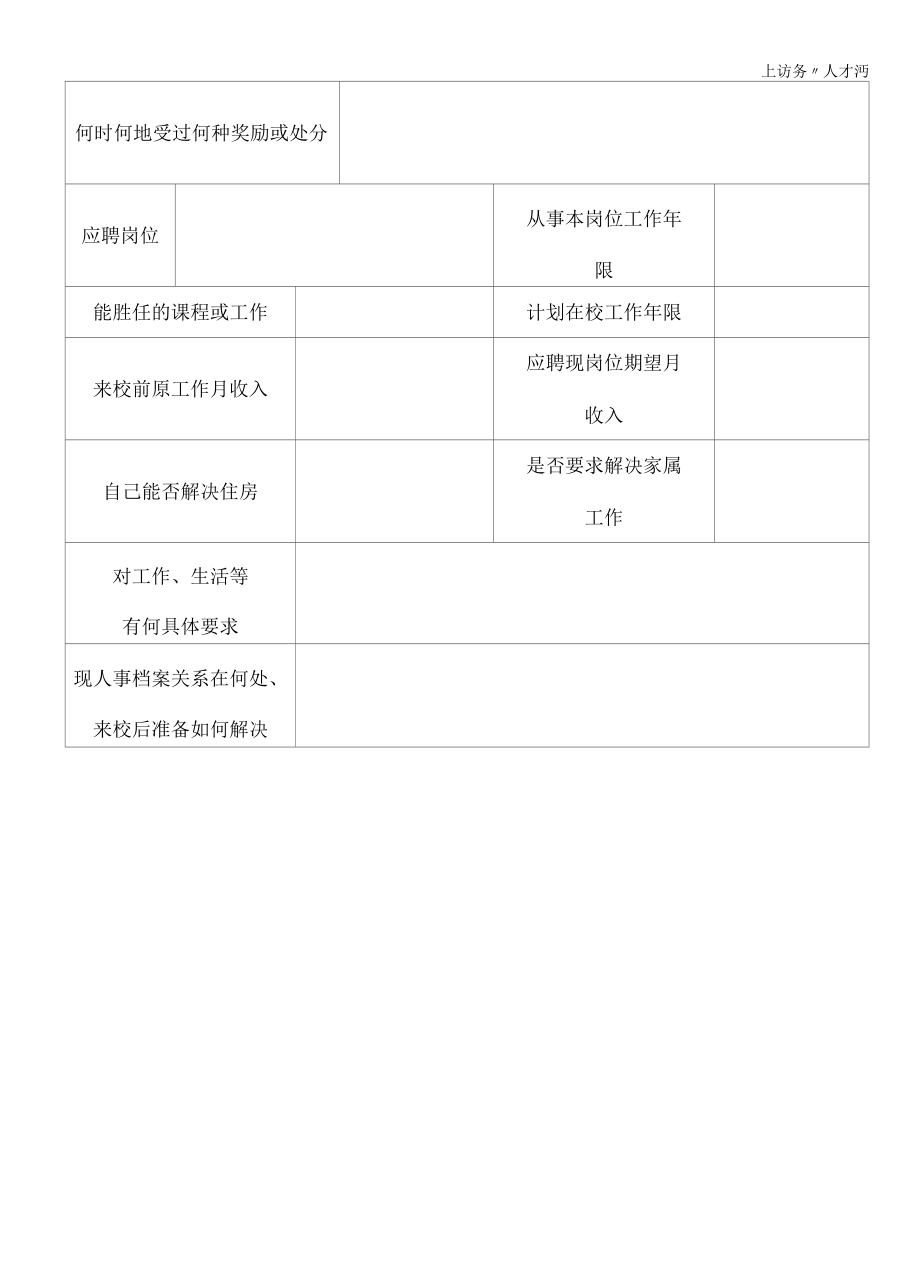 应聘人员登记表(经典模板-建议收藏).docx_第3页