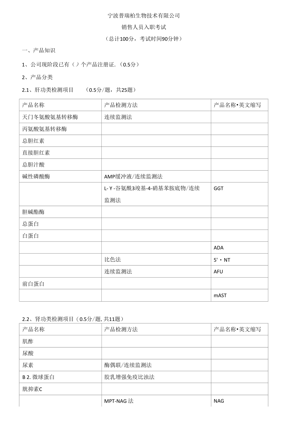 市场推广人员入职考试（一）-2013.4.9.docx_第1页