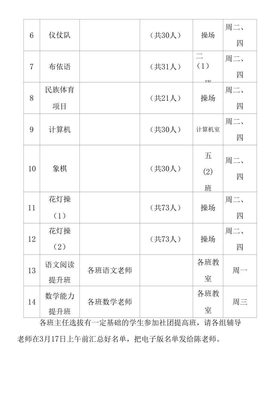 学校组织春季少年宫活动计划（4-6月）方案.docx_第3页