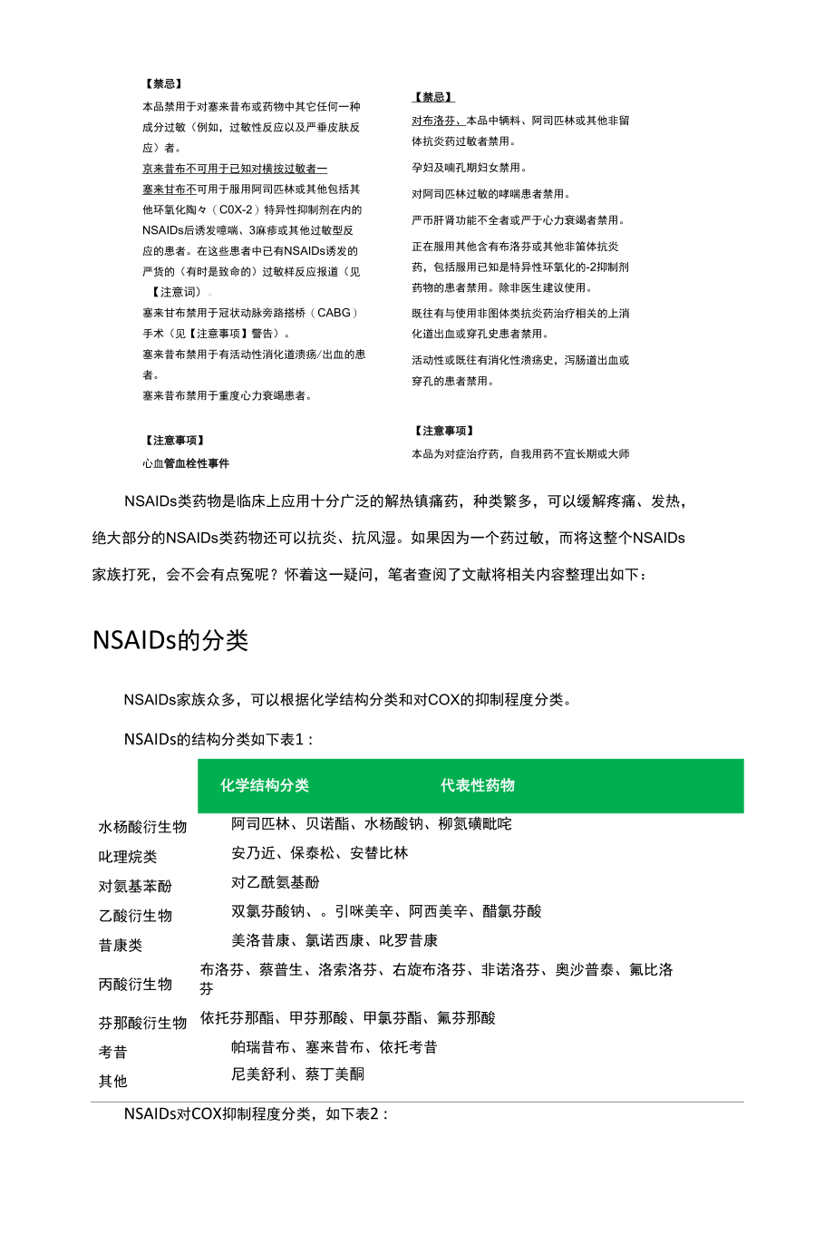 对布洛芬过敏其他非甾体类解热镇痛药能用吗.docx_第2页