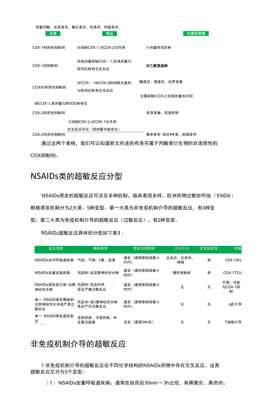 对布洛芬过敏其他非甾体类解热镇痛药能用吗.docx_第3页