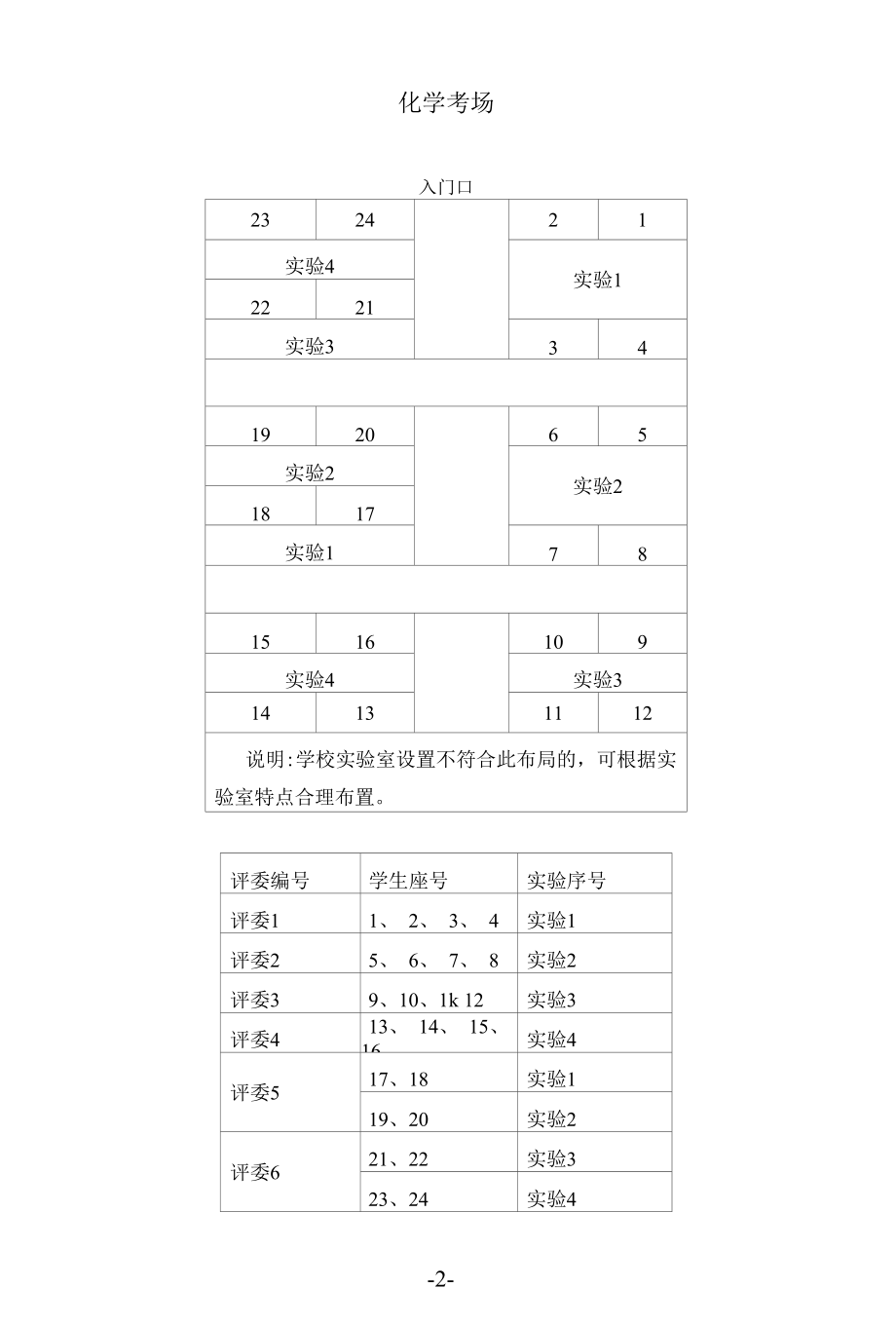 实验操作考试座位编排示意图.docx_第2页