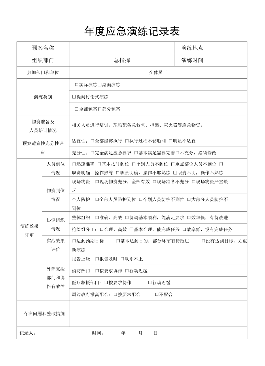 应急预案公司年度综合应急预案应急演练评估记录.docx_第2页