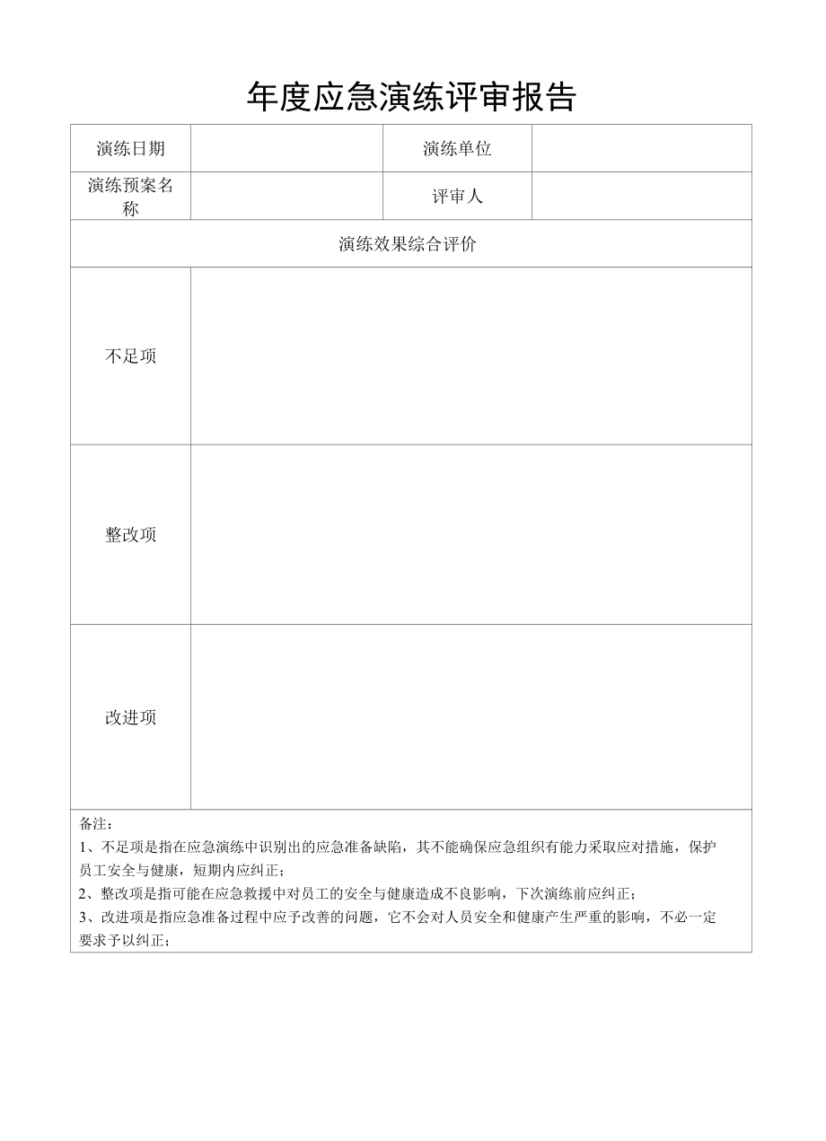 应急预案公司年度综合应急预案应急演练评估记录.docx_第3页