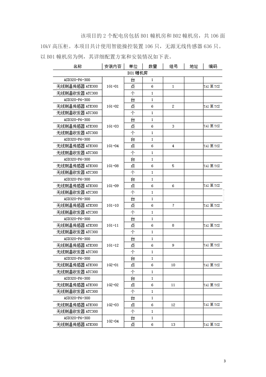 智能操控及无线测温产品在工程中应用分析报告.doc_第3页