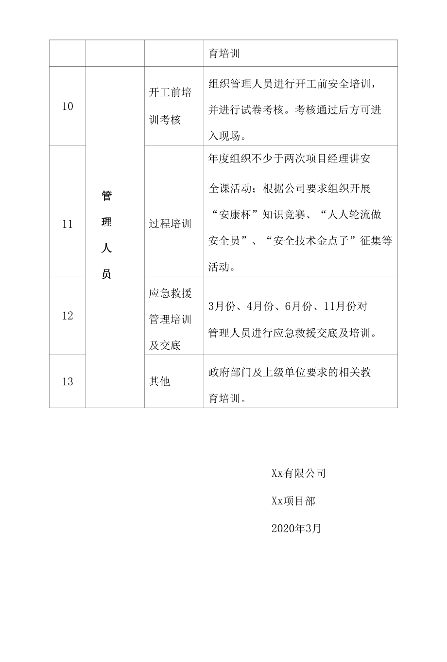 建筑工地年度安全生产教育培训计划.docx_第3页