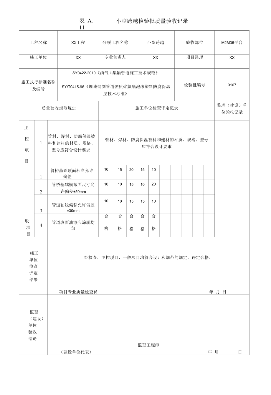 建筑施工检验批质量验收记录.docx_第1页