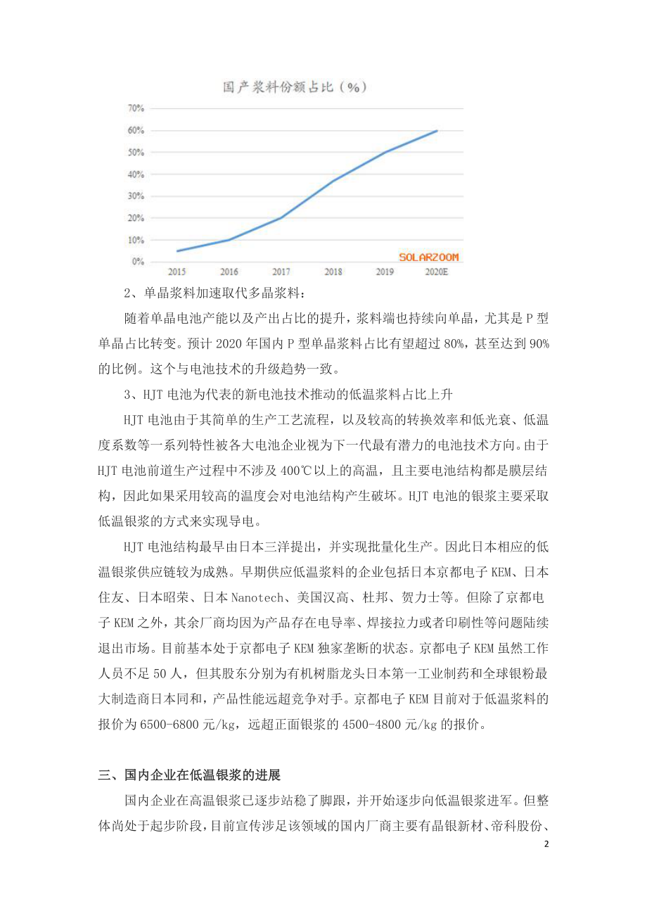 光伏银浆产品生产分析.doc_第2页