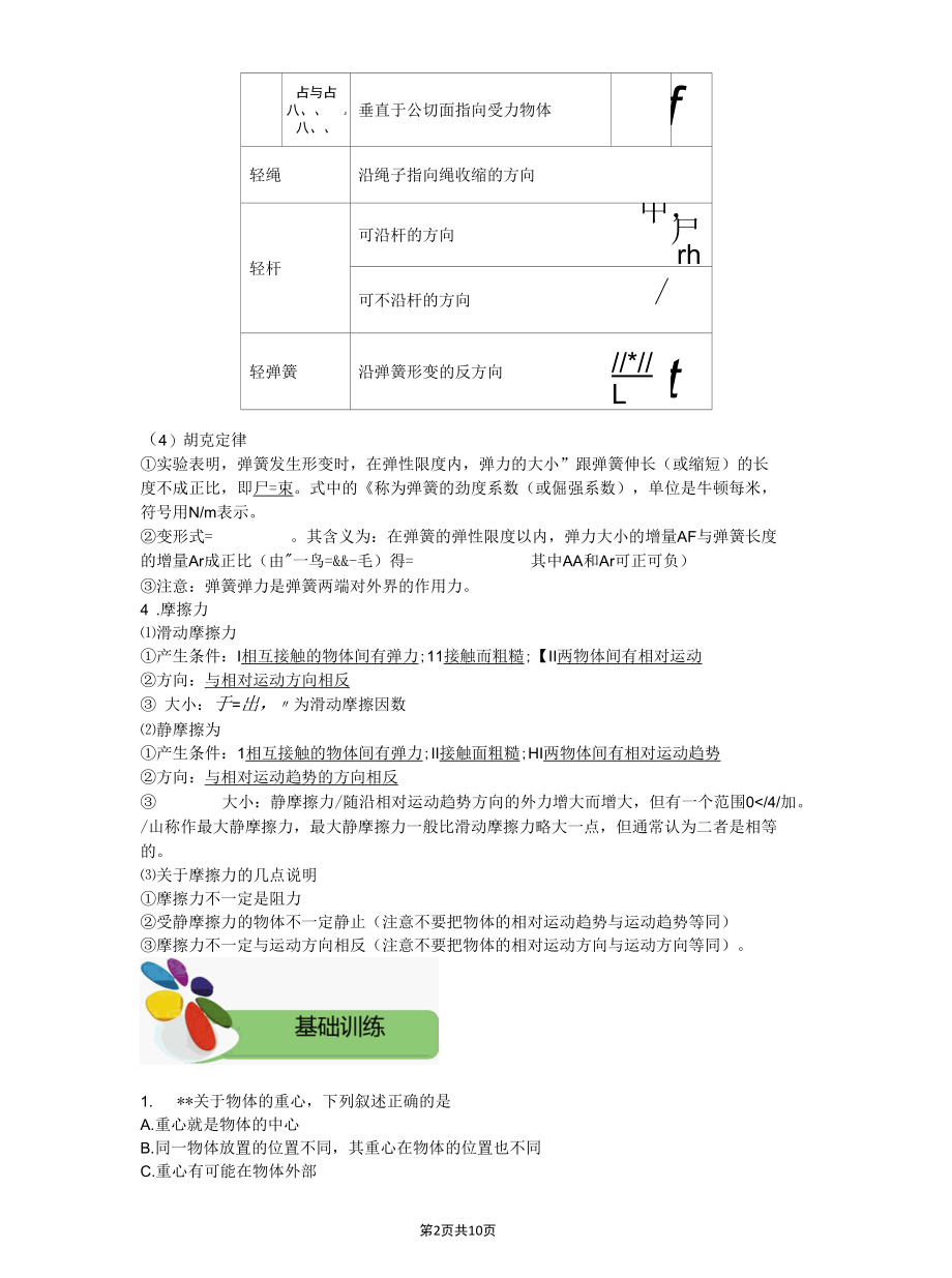 弹力和摩擦力知识点.docx_第2页