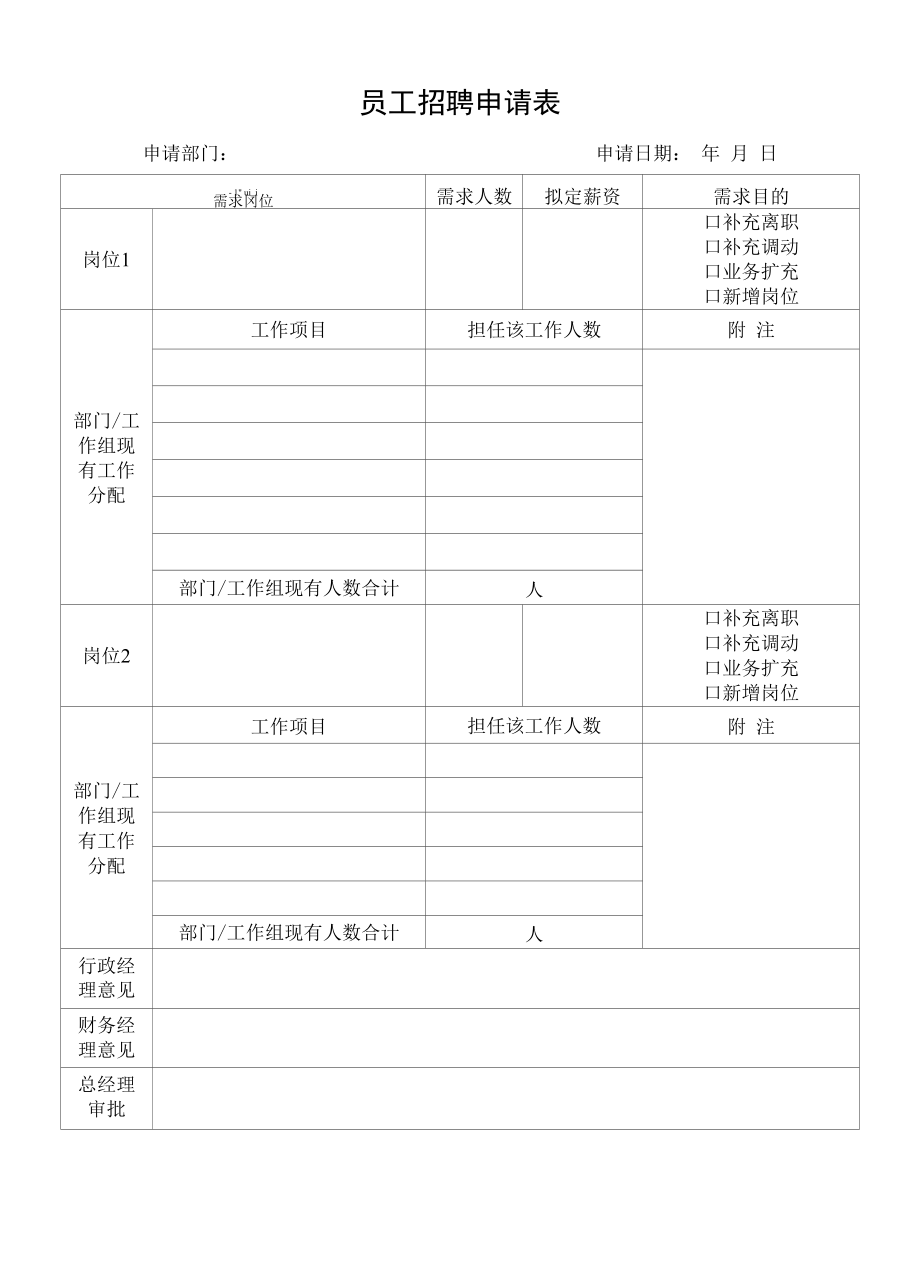 招聘工作常用表.docx_第1页