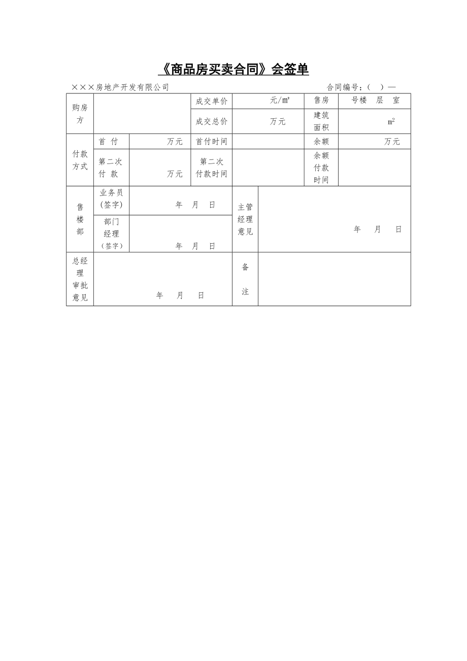 房地产开发建设管理-《商品房买卖合同》会签单.doc_第1页