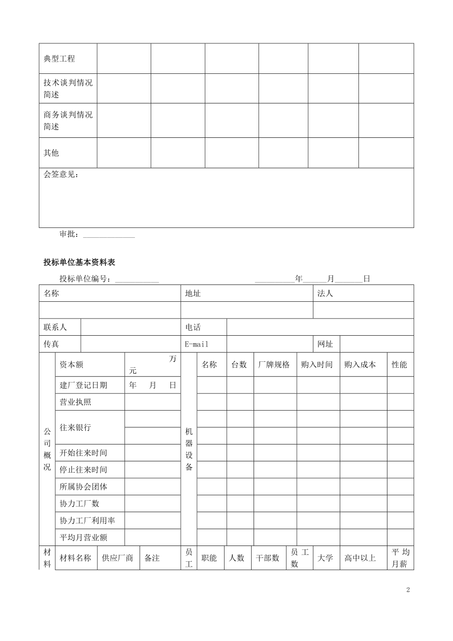 房地产公司招标采购投标单位资质预审阶段的管理.doc_第2页