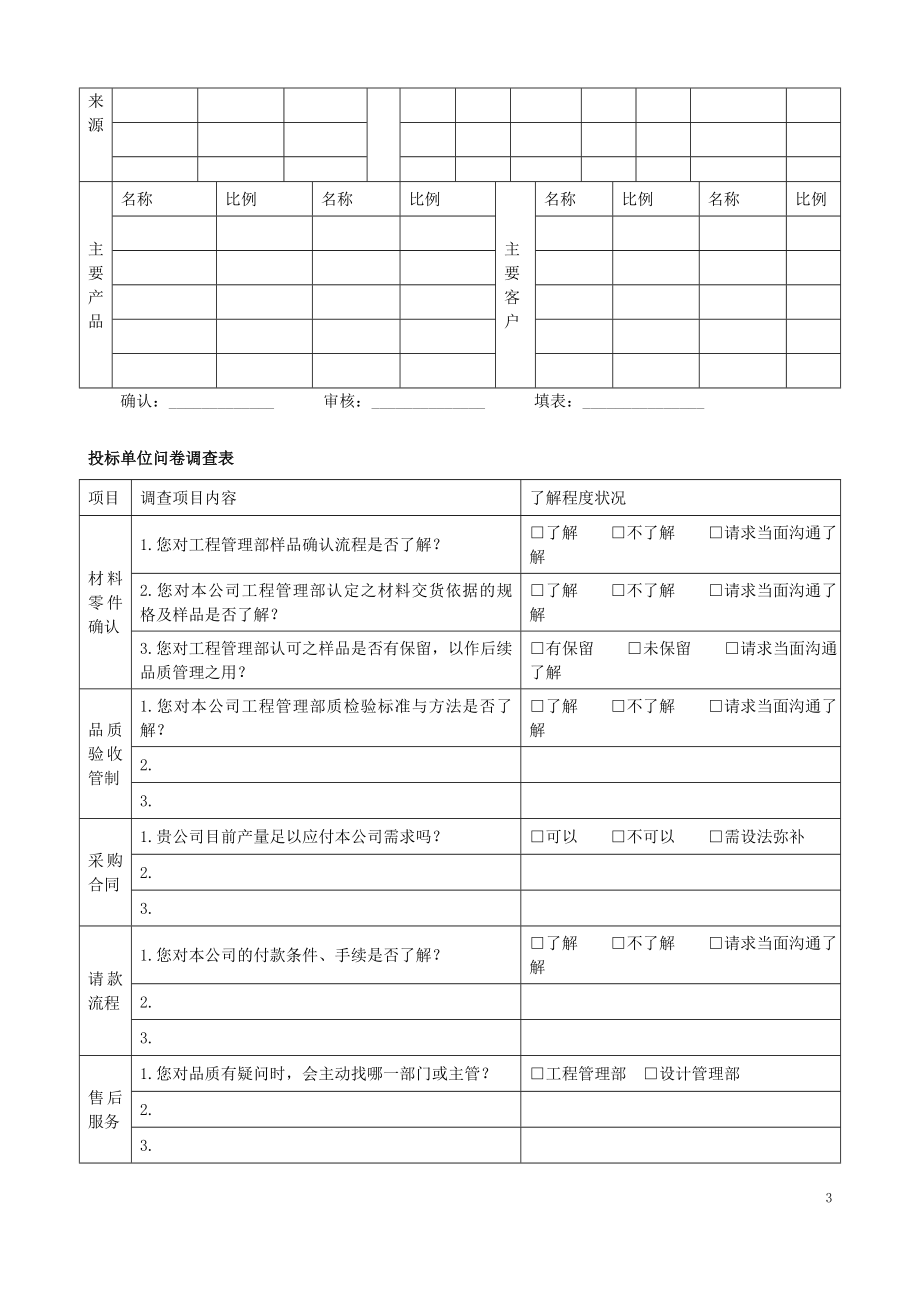 房地产公司招标采购投标单位资质预审阶段的管理.doc_第3页