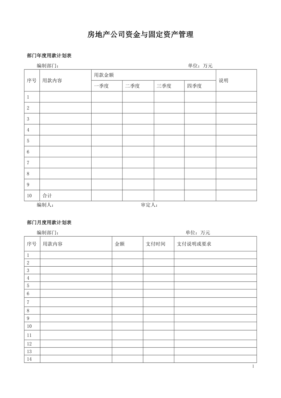 房地产公司资金与固定资产管理.doc_第1页