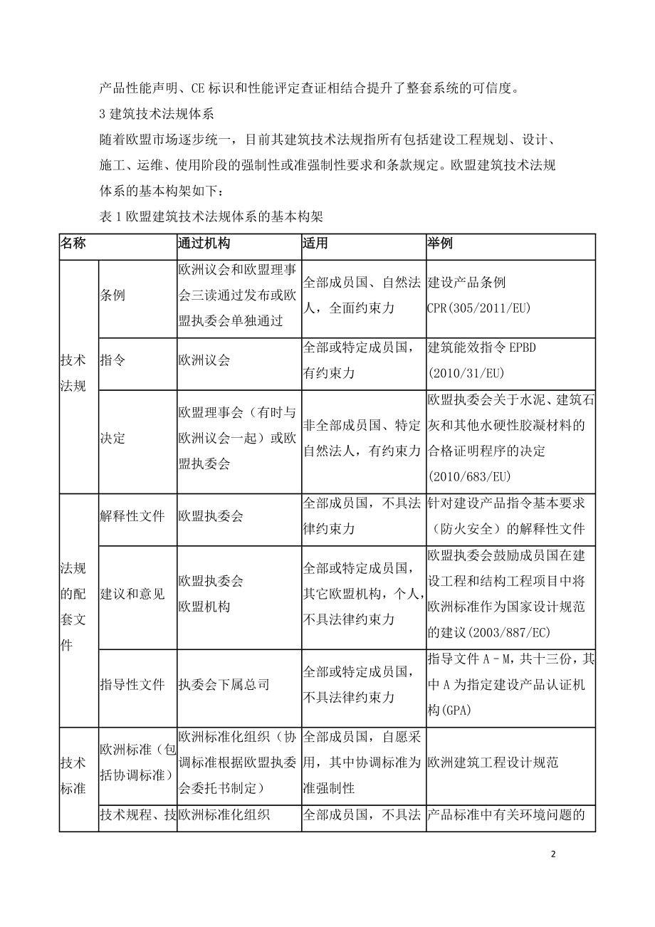 欧盟建筑技术法规简介.doc_第2页