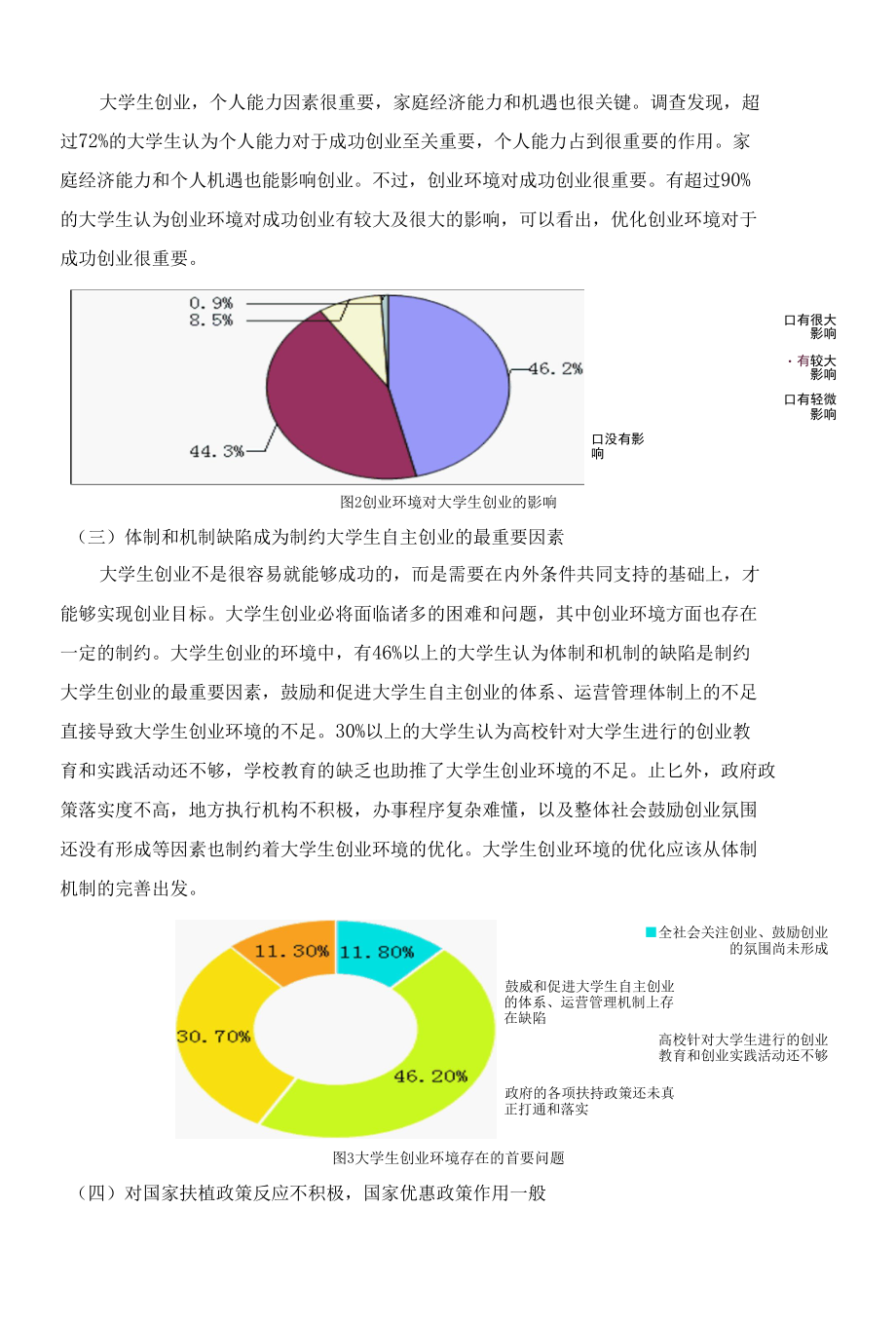 我国当下大学生自主创业环境分析—以西南某高校为例.docx_第3页