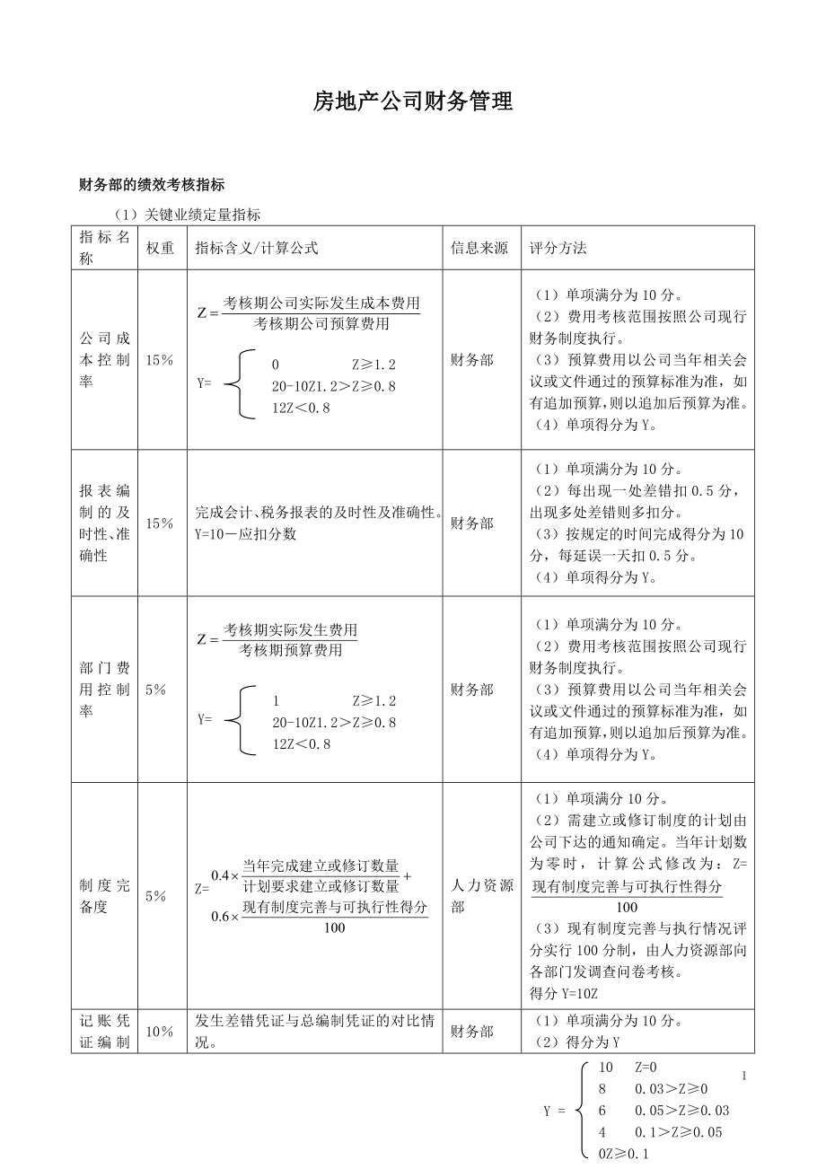 房地产公司财务管理.doc_第1页