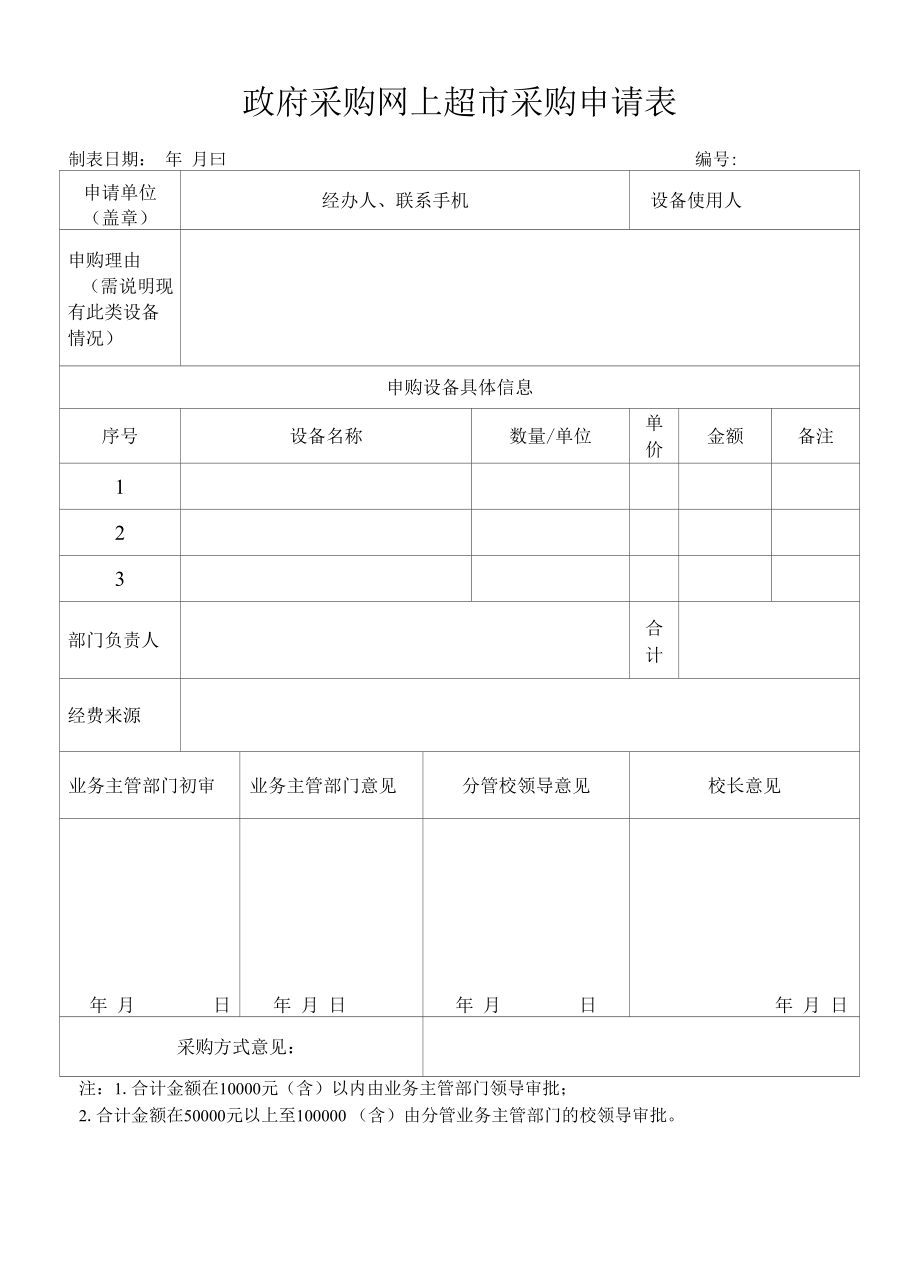 政府采购网上超市采购申请表.docx_第1页