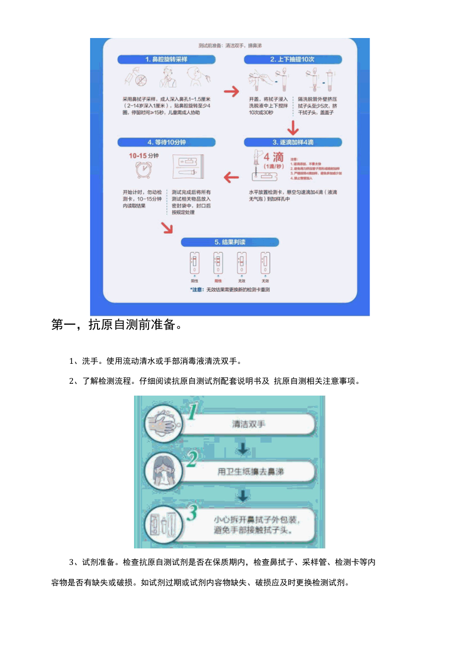 新冠抗原检测试剂盒怎么用-抗原检测试剂学校使用说明.docx_第2页