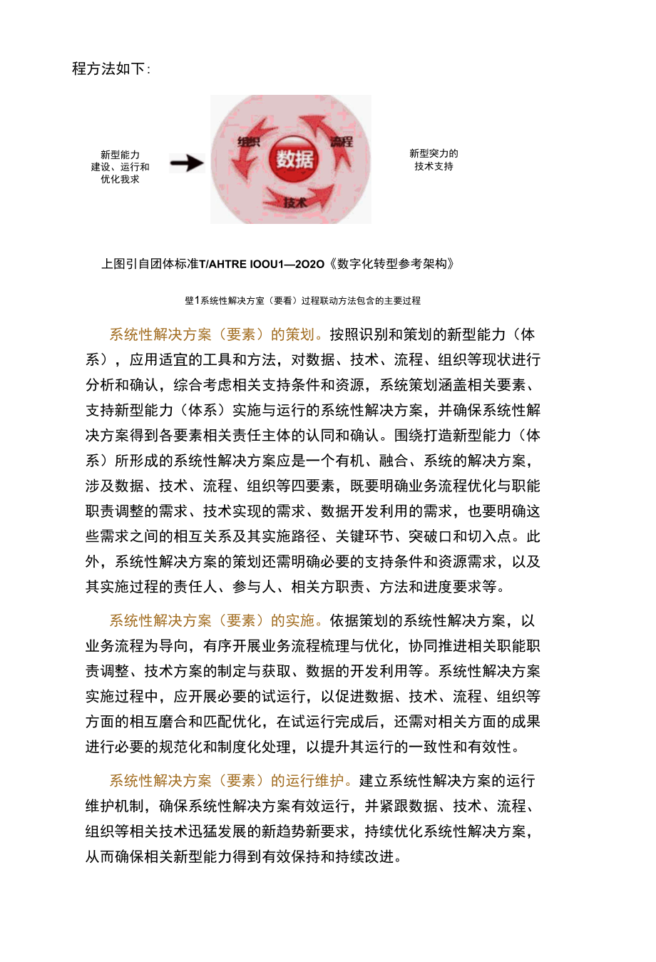 数字化转型知识方法系列之十：系统性解决方案.docx_第3页