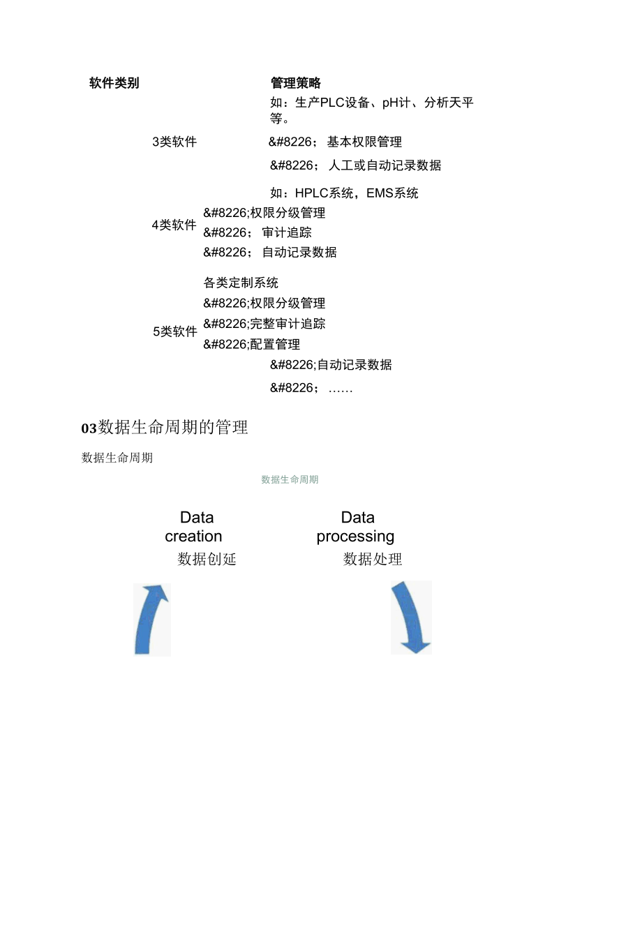 数据可靠性与风险关系.docx_第3页