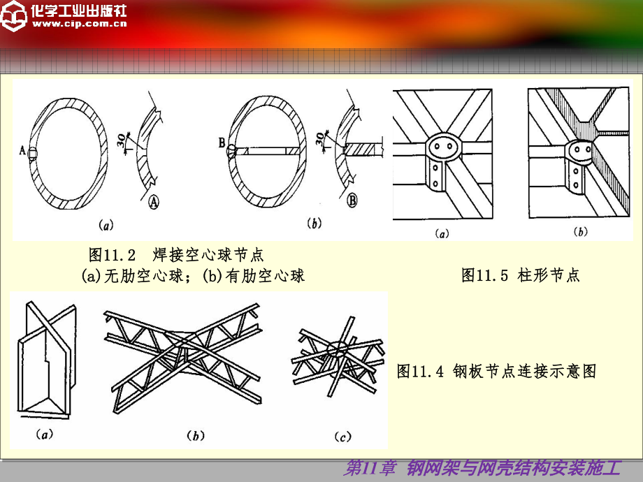 钢结构施工技术- 大跨结构安装施工-PPT演示文稿.ppt_第3页