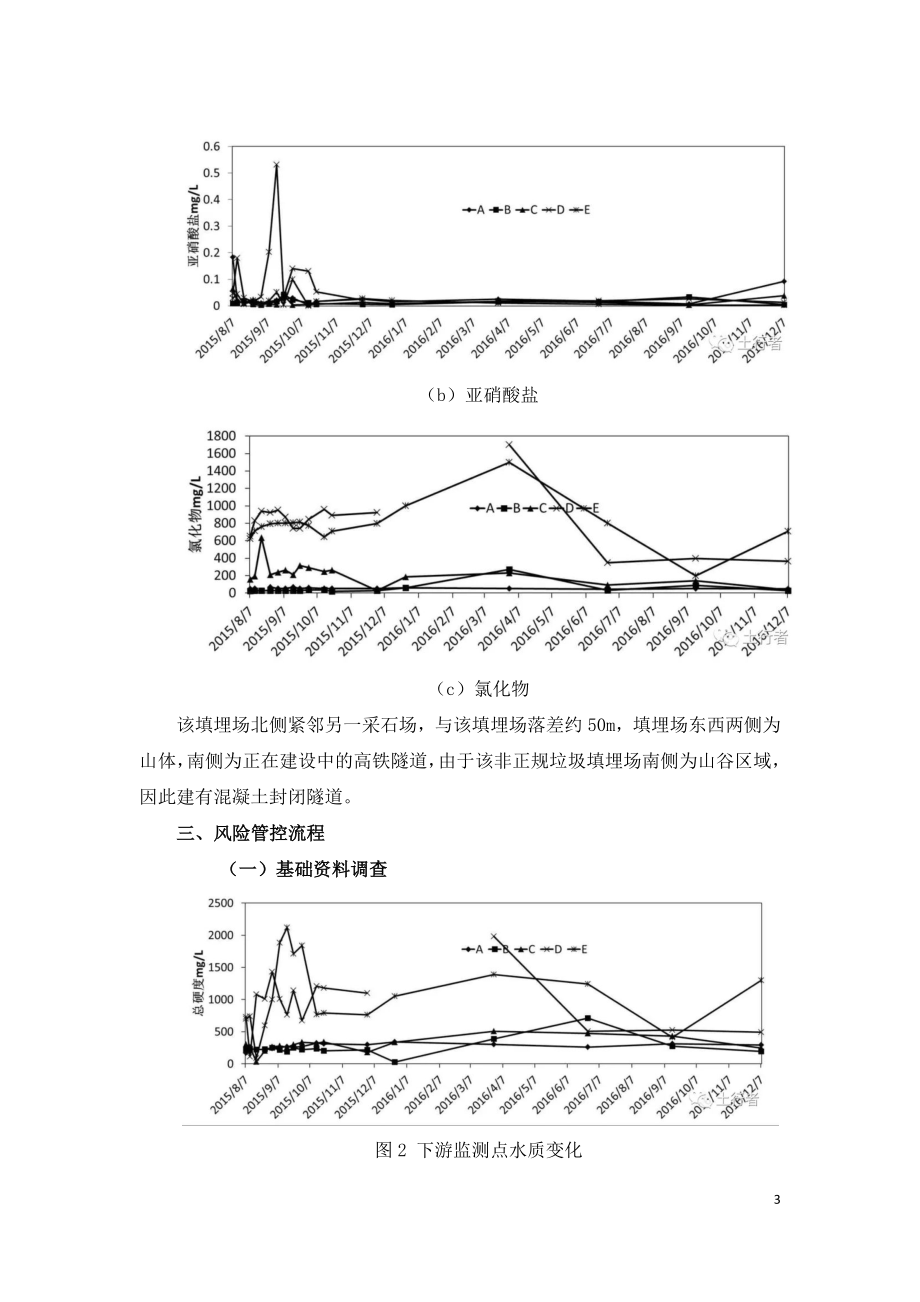 非正规垃圾填埋场风险管控及污染治理.doc_第3页