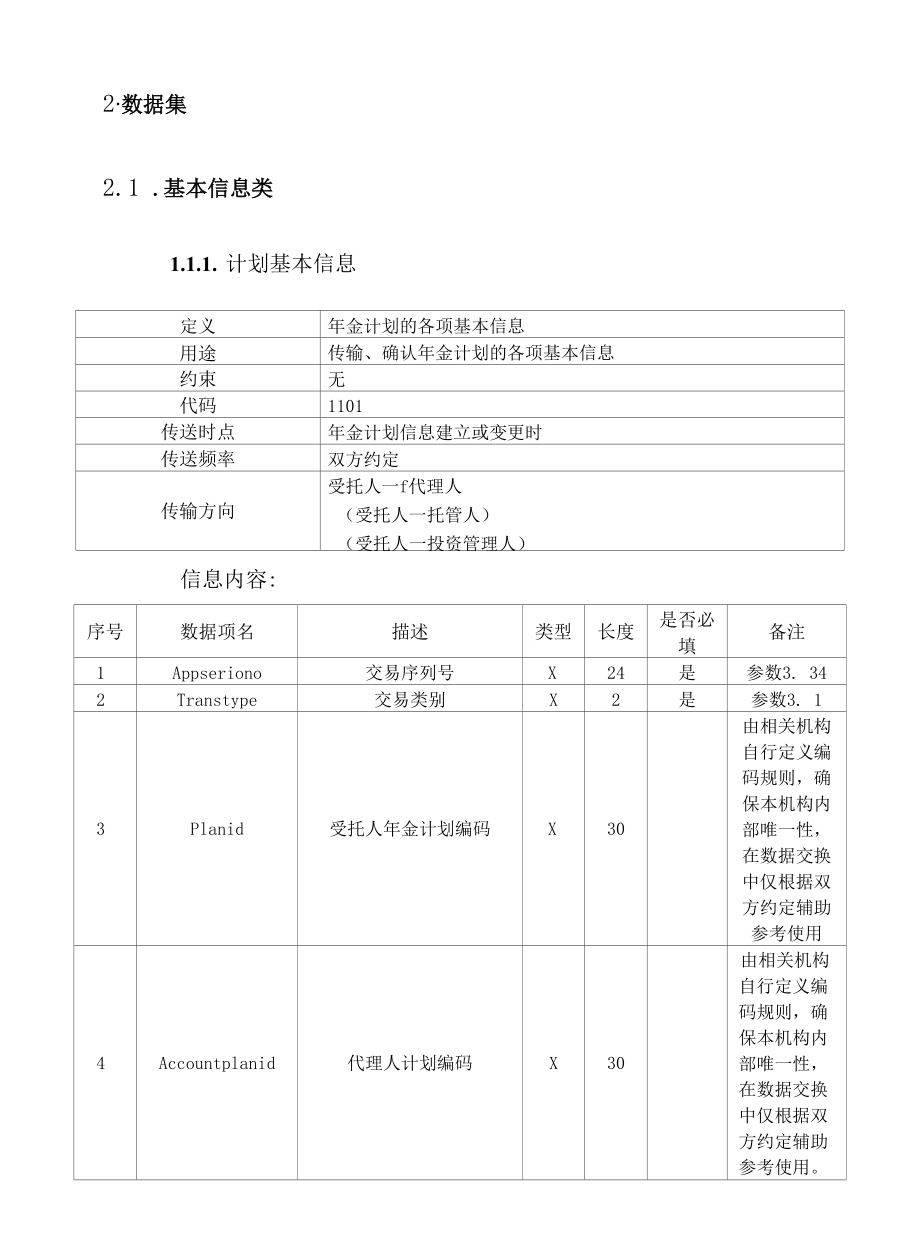 4、《职业年金基金数据交换规范》（节选171号文）-仅含投管人相关接口(1).docx_第3页