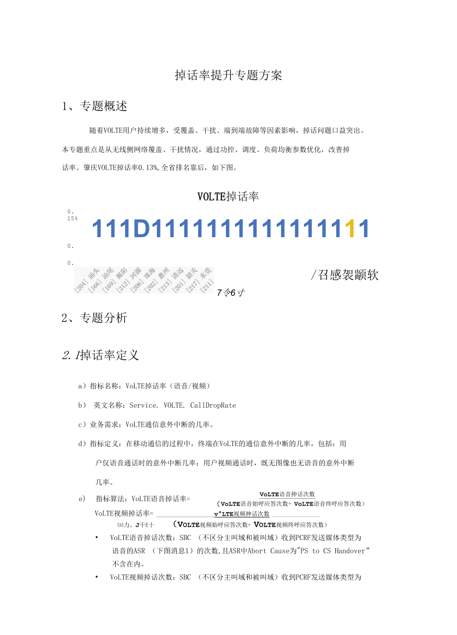 4月份肇庆专项4-VOLTE掉话率提升专题报告-孔德勤.docx_第1页