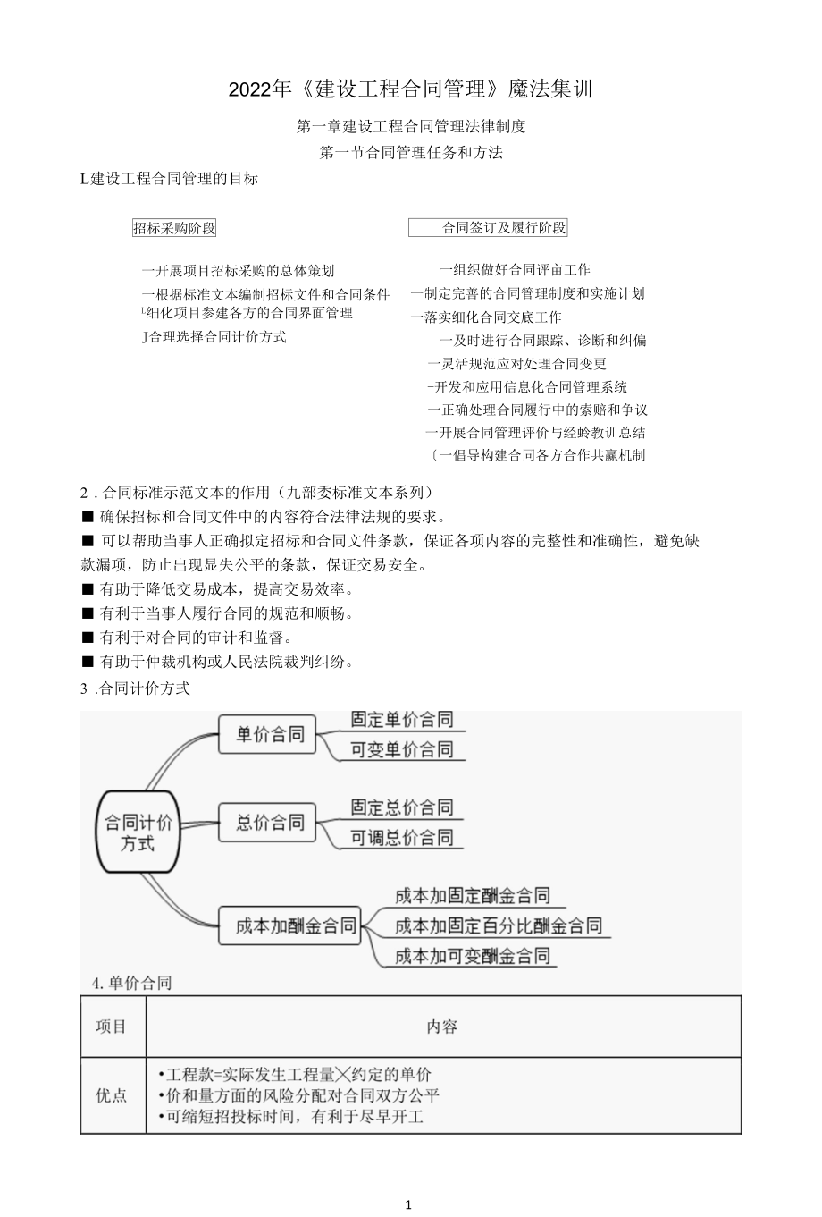 2022年监理工程师《建设工程合同管理》魔法集训.docx_第2页